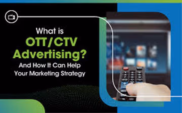 Video Advertising Platforms Guide for Marketers to Drive ROI